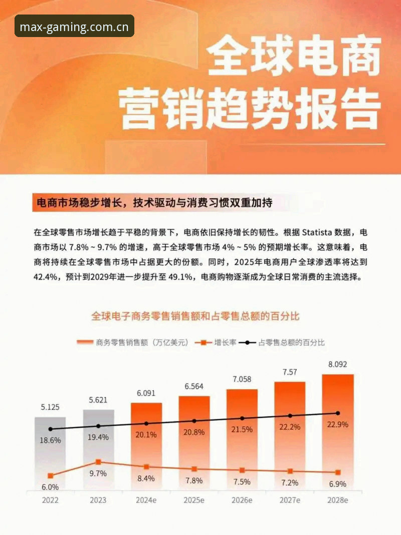 万博官方网站行业趋势深度分析：从入口优化到生态构建的全面解析