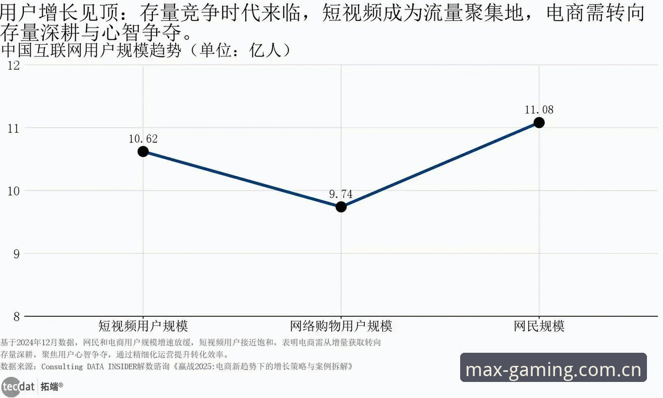 万博官方网站行业趋势深度分析：从入口优化到生态构建的全面解析