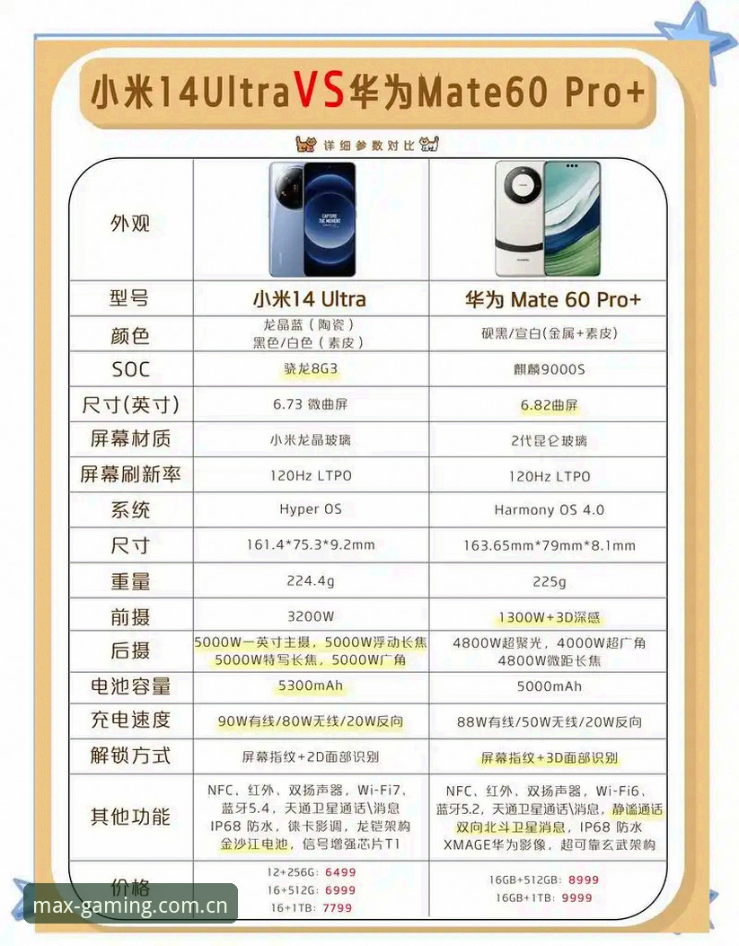万博官方版与第三方版对比：手机版下载哪个好？专业分析与实测指南